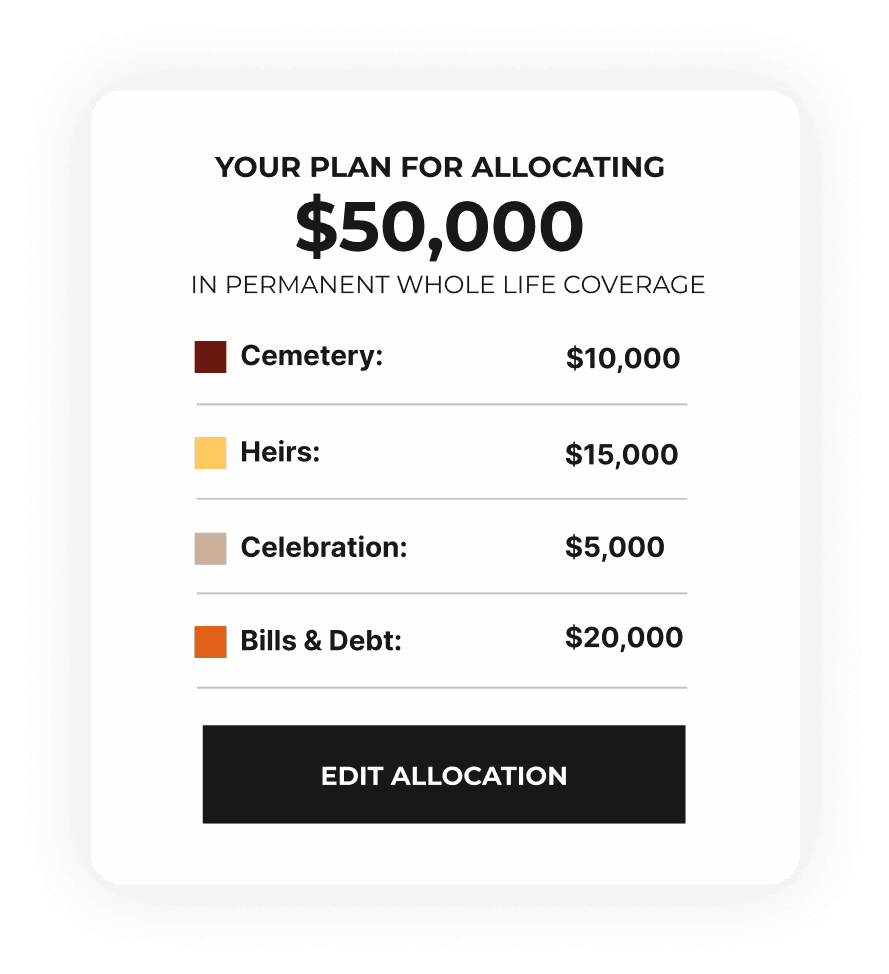 Allocate your funds